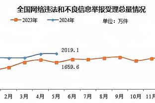 雷竞技官网app下载截图3