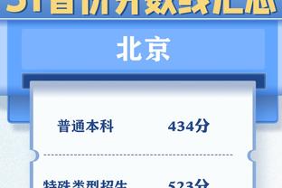 阿森纳曾6次交手波尔图3胜1平2负占优，两队身价11.1亿欧vs2.57亿